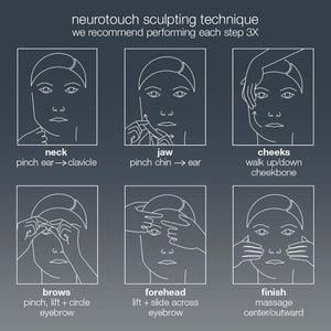 Illustrations of a neurotouch sculpting technique with step-by-step instructions on a dark background.