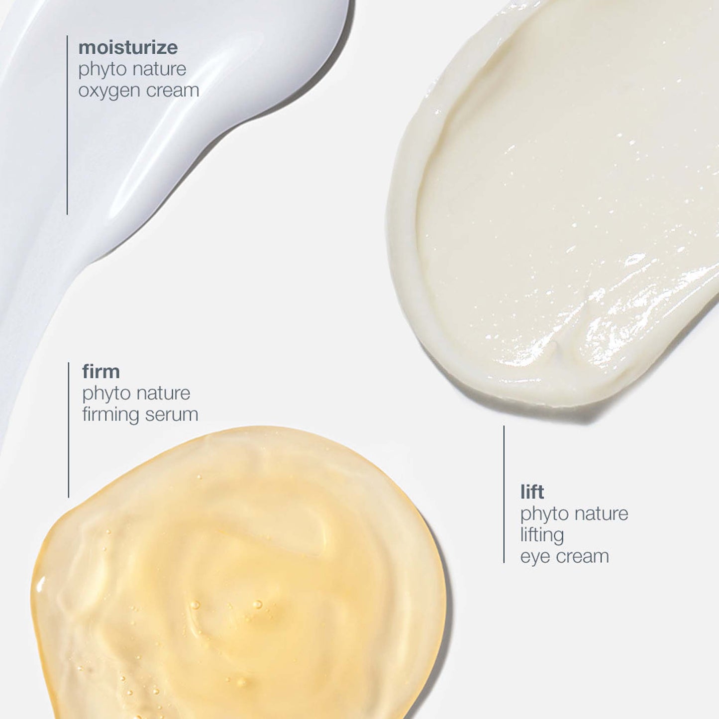 Three different phyto nature skincare products labeled 'moisturize', 'firm', and 'lift' on a white background.